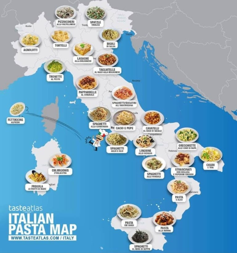 Mapa de pastas italianas por región